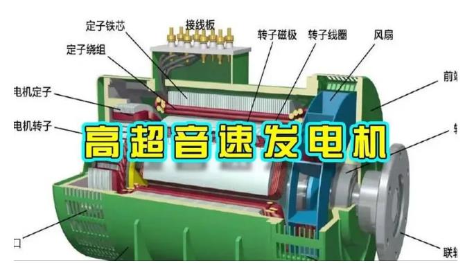 广元颠覆你对发电方式的认知！中国革命性发电机公开揭秘 